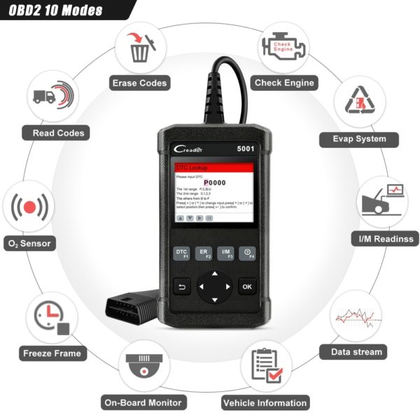 Launch X431 CR5001 OBD2 Scanner Engine Code Reader ODB2 Car Diagnostic Tool Free Update Support full 1 Launch X431 CR5001 OBD2 Scanner Engine Code Reader ODB2 Car Diagnostic Tool Free Update Support full OBD2 Automotive Scanner
